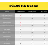 SG106 WiFi FPV RC Drone 4K Camera Optical Flow 1080P HD Dual Camera Aerial Video RC Quadcopter Aircraft Quadrocopter Toys Kid